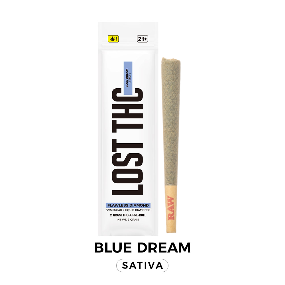 lost thc blue dream vape Certificates of Analysis Select Flavor ::Watermelon Bombe how much do juul 10000