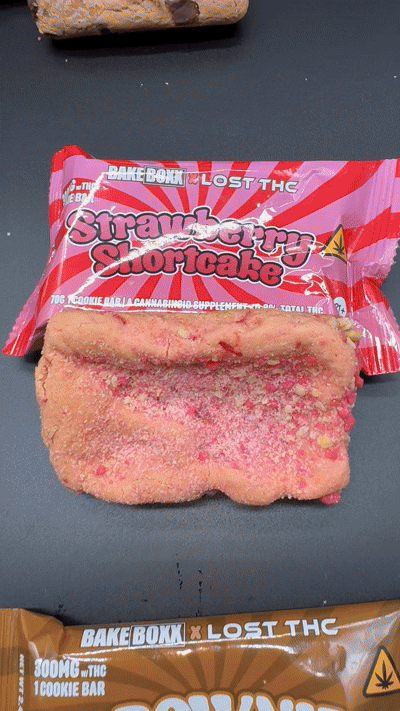 Who buys THC edibles