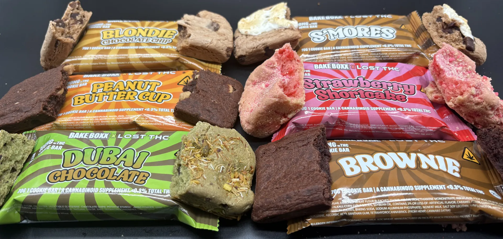 What are THC edibles